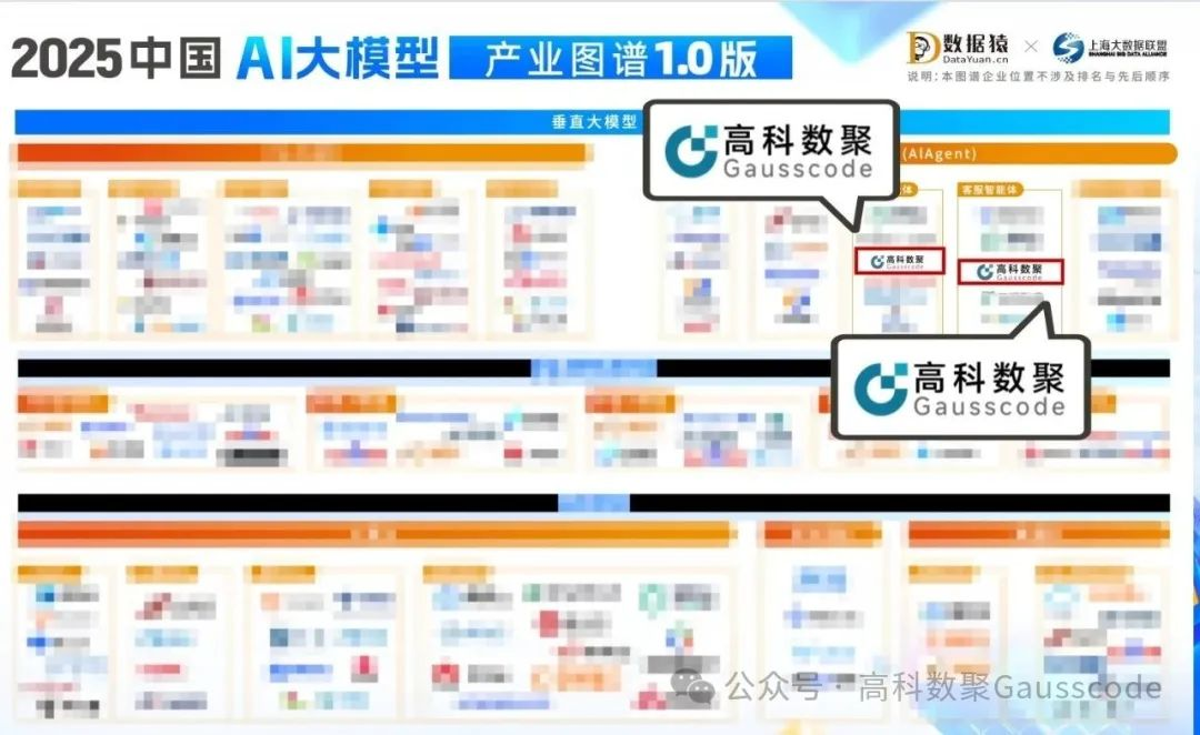 mile米乐集团入选《2025中国AI大模型产业图谱》双板块，AI赋能汽车产业数智化升级